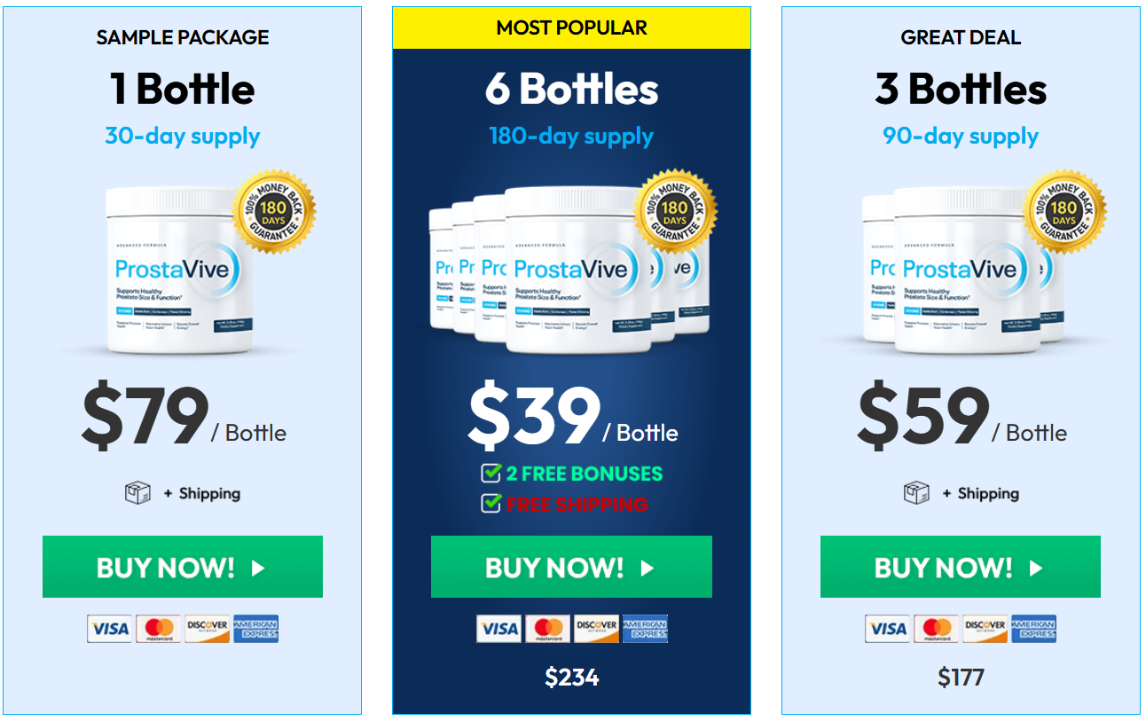 ProstaVive official website pricing for prostate support supplement packages